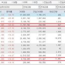 에스와이텔레콤 이미지