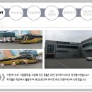 2016 06.21 (주)엠이티(M.E.T) 팀활동 기업탐방 후기