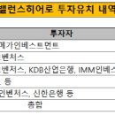 (주)밸런스 이미지