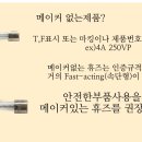 어떤 휴즈를 사용해야 돼요? 20mm 30mm 유리관 세라믹 속단 지연 이미지