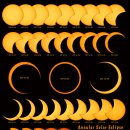 Annular Solar Eclipse at Dali... 이미지