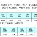 일동서울정형외과의원 이미지