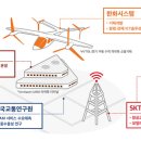플라잉드림 이미지