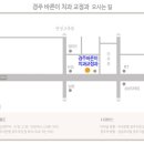 경주바른이치과 네이버블로그