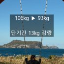 성북12 | 동묘헬스장 대신 수능 후 6주만에 12kg 쥬비스성북 감량 성공후기