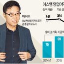 에스엠기획 이미지