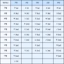 커리어라이즈 이미지