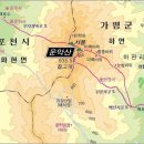 미륵목장 이미지