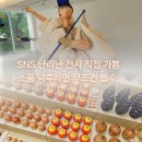 서울역 전시 추천 | 피크닉 COMPANY World Affair 후기 (가격·위치·관람 꿀팁)
