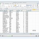 [034] 엑셀 2003 사용자를 위한 엑셀 2010 온라인 강의 이미지