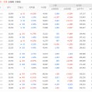 에스앤지플러스 이미지