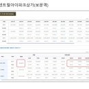 보문역