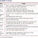도시미래연구원 이미지