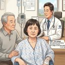 덕양구청직장어린이집 | 제목 : 소뇌 위축증 확진 판정 후기 및 서울대병원 신경과 치료 기록