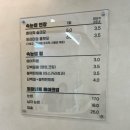 메이크유 수유