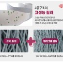 합동철물공구