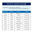 일산심야동물약국 이미지