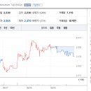 법수면 윤외공단길 경남 티스토리