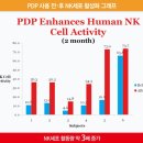 바이오포톤 전신돔(3.5)(본사리폼중고)-as1년무상보증,3.5 마지막)-3.5 희망시 적격