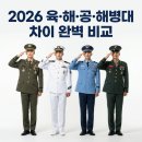 2026년 육군 해군 공군 해병대 차이 총정리 (복무기간, 휴가, 임무, 특기, 문화 등등)