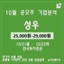 (주)성우에너지
