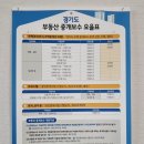 호평부동산  공인중개사사무소 이미지