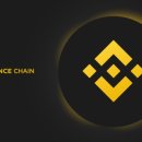 BNB다이렉트