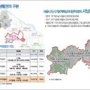 구로-구로-구로-2030 이미지
