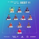 2019 K리그1 서울vs상주 헤럴드경제