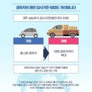 천안아산자동차검사정비 이미지