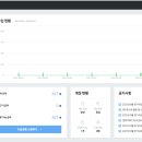 가야애드