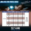 CGV신촌아트레온 4관 이미지