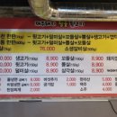 제주참숯뒷고기 네이버블로그