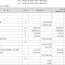 아보파트너스