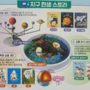 동백서적 네이버블로그
