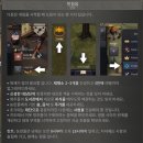 놀랜드 | 정말 신경쓸게 많은, 아직도 감을 못 잡겠는 도시 경영/전략 시뮬레이션게임, 놀랜드(Norland) 플레이 후기