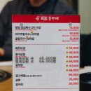 사랑경로당 | 청주 칼국수 맛집 죽림홍두깨, 죽림 보쌈 칼국수와 콩국수 후기