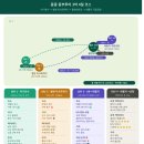 베스트이동통신신지하 | 광활한 자연의 정기를 받고 온 몽골 중부여행 3박 4일 후기