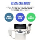 청담윤미인의원 이미지