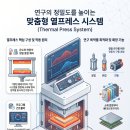 에이비Materials