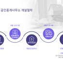 일잘하는공인중개사사무소 이미지