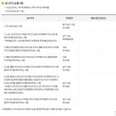 에스핏스포츠 이미지