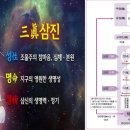 디오니소스 Daum카페