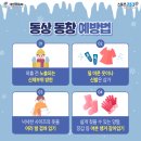 동상약국 이미지