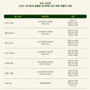 환승형차고지 화장실 | 싱가포르 만다이 동물원 가는 방법 소개 및 만다이익스프레스 탑승 후기