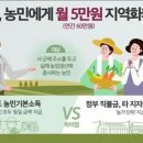 &#39;월 5만원&#39; 농민기본소득 10월부터 경기도 6개 시군서 시행 이미지