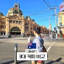 커피인문학여행 with 핸드드립커피 | 호주 멜버른 3대커피 비교ː 듁스커피 vs 패트리샤 vs 마켓레인
