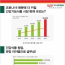 건지식품 이미지
