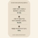 &lt;리페어 크림&gt; 극건조개선 &#34;퓨어리즈 래디언스 리페어 크림&#34; 후기