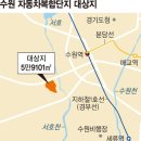 (주)협동자동차서비스 이미지